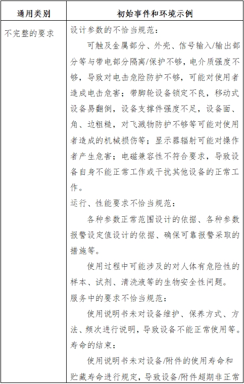 生化分析儀注冊技術(shù)審查指導(dǎo)原則（2016年修訂版）（2016年第22號(hào)）(圖4)