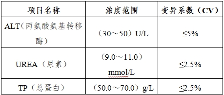 生化分析儀注冊技術(shù)審查指導(dǎo)原則（2016年修訂版）（2016年第22號(hào)）(圖9)