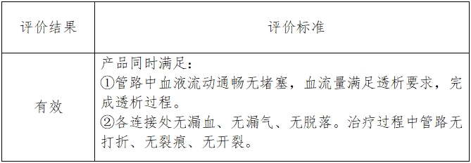 一次性使用血液透析管路注冊技術(shù)審查指導原則（2016年第146號）(圖1)