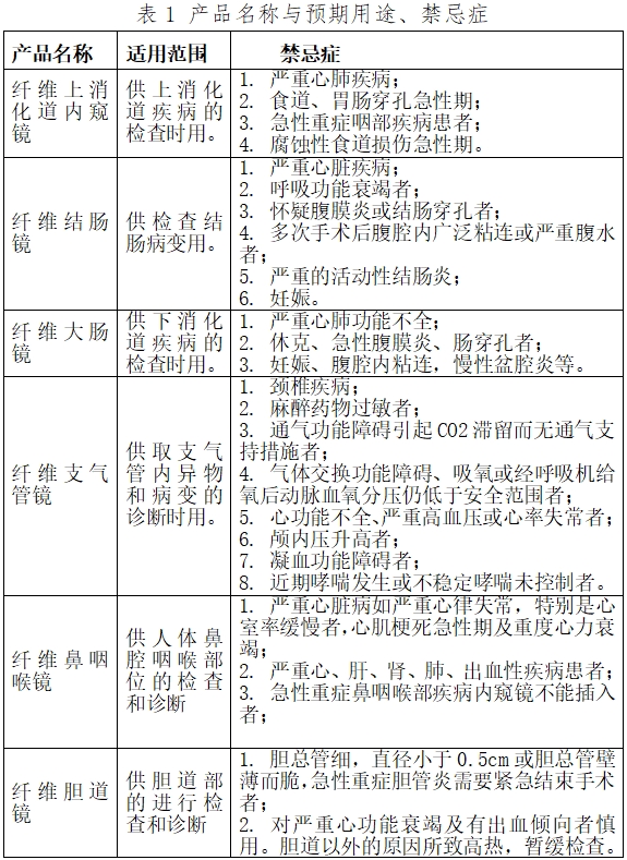 軟性纖維內(nèi)窺鏡（第二類）注冊技術(shù)指導原則（2017年修訂版）（2017年第40號）(圖3)