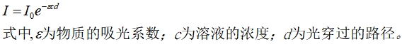 脈搏血氧儀注冊技術(shù)審查指導原則（2017年修訂版）（2017年第177號）(圖3)