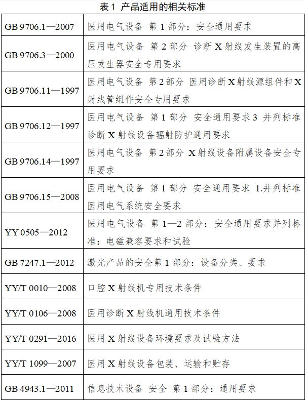 口腔曲面體層X射線機(jī)注冊(cè)技術(shù)審查指導(dǎo)原則（2018年第9號(hào)）(圖2)