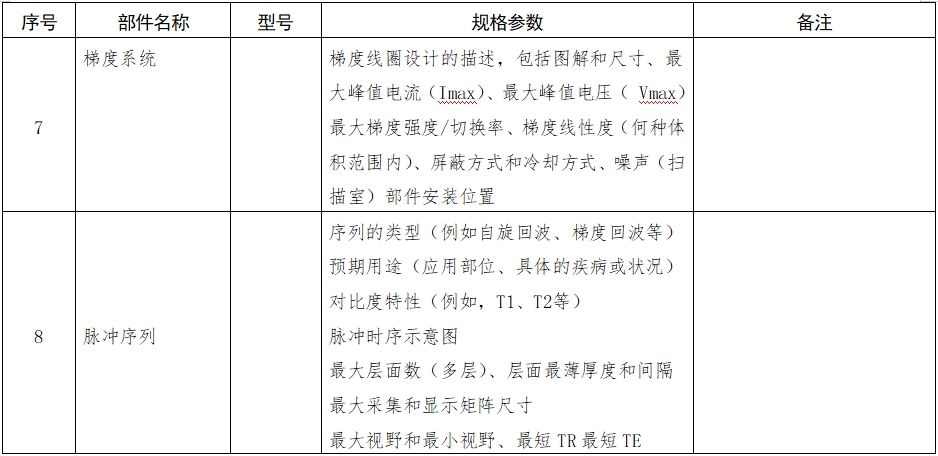 正電子發(fā)射磁共振成像系統(tǒng)注冊審查指導(dǎo)原則（2024年第8號）(圖7)