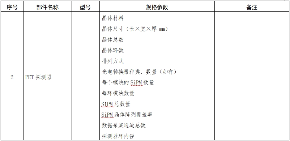 正電子發(fā)射磁共振成像系統(tǒng)注冊審查指導(dǎo)原則（2024年第8號）(圖4)
