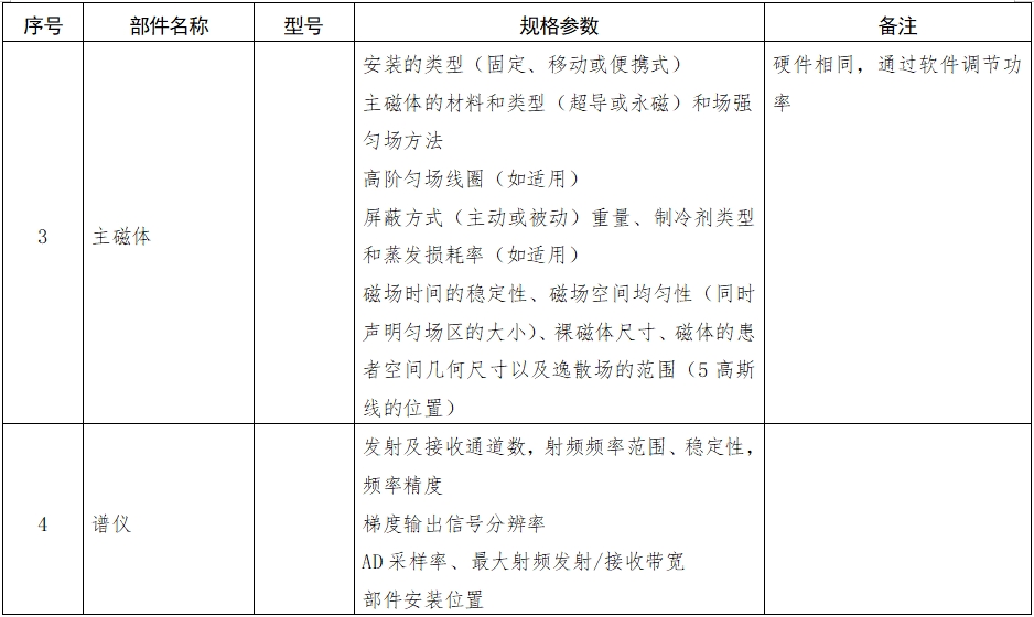 正電子發(fā)射磁共振成像系統(tǒng)注冊審查指導(dǎo)原則（2024年第8號）(圖5)