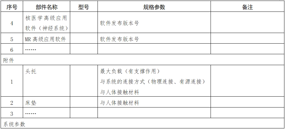 正電子發(fā)射磁共振成像系統(tǒng)注冊審查指導(dǎo)原則（2024年第8號）(圖12)