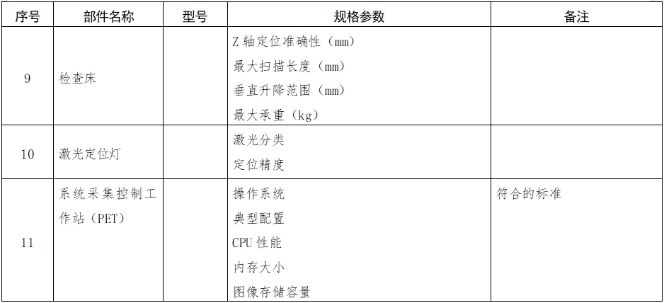 正電子發(fā)射磁共振成像系統(tǒng)注冊審查指導(dǎo)原則（2024年第8號）(圖8)
