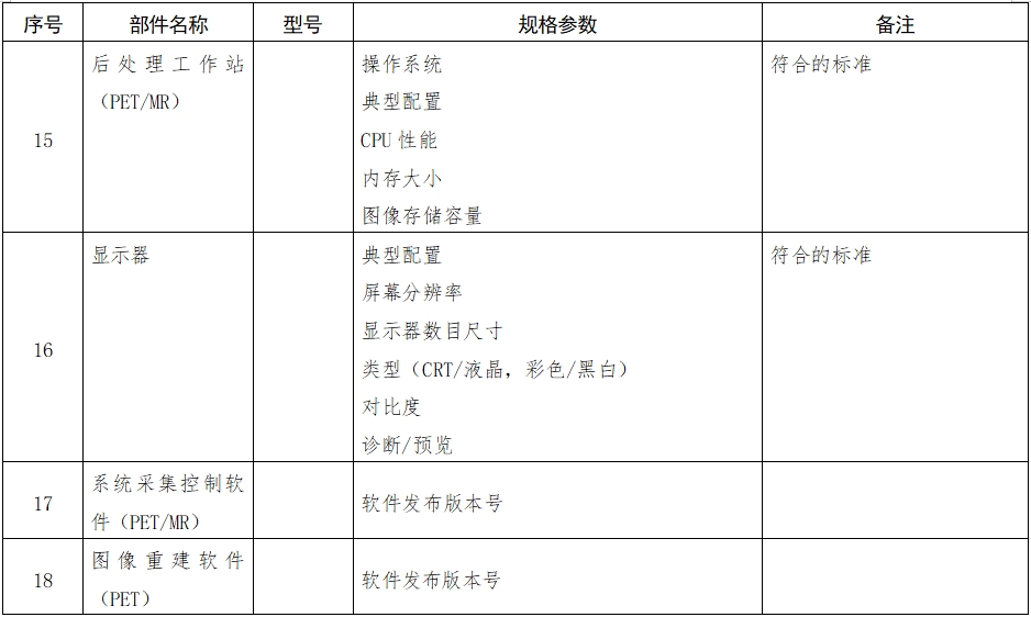 正電子發(fā)射磁共振成像系統(tǒng)注冊審查指導(dǎo)原則（2024年第8號）(圖10)