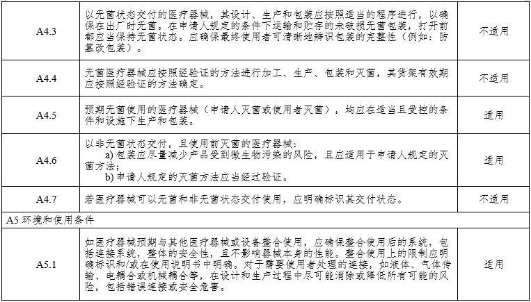 腹腔內(nèi)窺鏡手術(shù)系統(tǒng)注冊審查指導(dǎo)原則第3部分：三維內(nèi)窺鏡（2024年第12號(hào)）(圖10)
