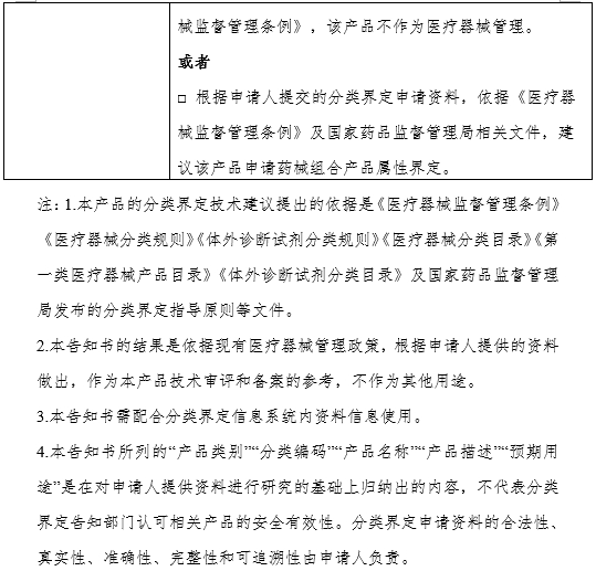 XX省（區(qū)、市）藥品監(jiān)督管理局醫(yī)療器械產(chǎn)品分類界定申請(qǐng)告知書（格式）（2024年第59號(hào)）(圖2)