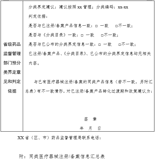 XX?。▍^(qū)、市）藥品監(jiān)督管理局醫(yī)療器械產(chǎn)品預(yù)分類界定意見書（格式）（2024年第59號）(圖2)