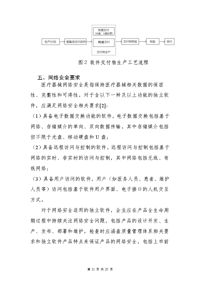 【上?！酷t(yī)療器械獨(dú)立軟件現(xiàn)場(chǎng)核查指南發(fā)布(圖11)