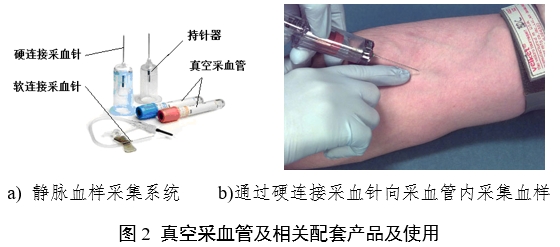 一次性使用真空采血管產(chǎn)品注冊(cè)審查指導(dǎo)原則（2024年修訂版）（2024年第21號(hào)）(圖2)