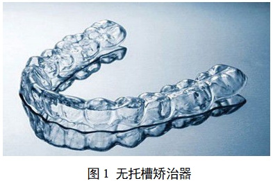 無托槽矯治器注冊審查指導(dǎo)原則（2022年第41號）(圖1)
