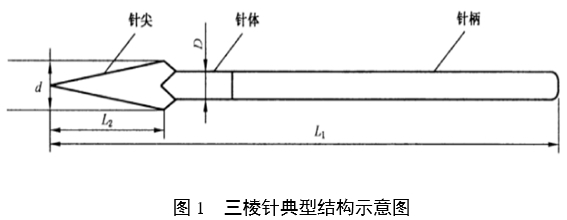 一次性使用無(wú)菌三棱針產(chǎn)品注冊(cè)審查指導(dǎo)原則（2022年第43號(hào)）(圖1)