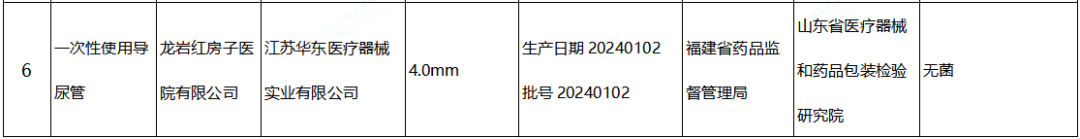【NMPA】發(fā)布近期國家醫(yī)療器械監(jiān)督抽檢結(jié)果的通告，6批（臺）產(chǎn)品不符合標(biāo)準(zhǔn)規(guī)定(圖4)