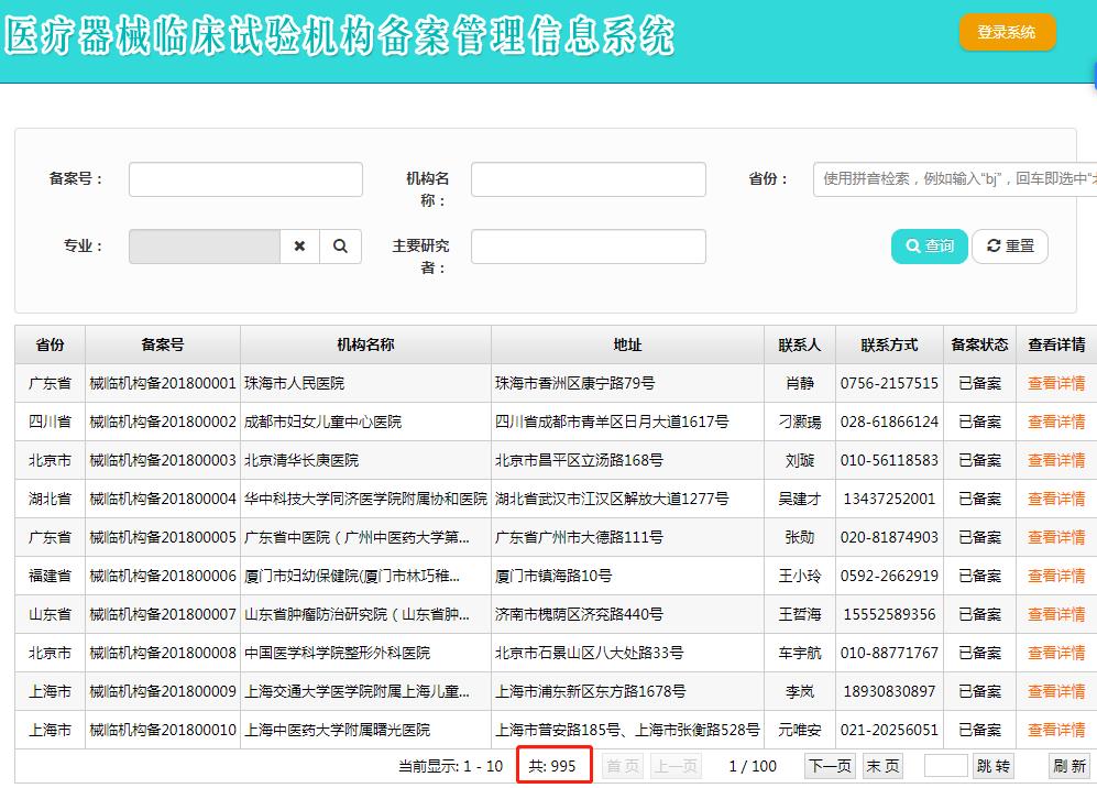 醫(yī)療器械監(jiān)督管理條例2020版中關于“醫(yī)療器械臨床機構備案”條款解讀(圖3)
