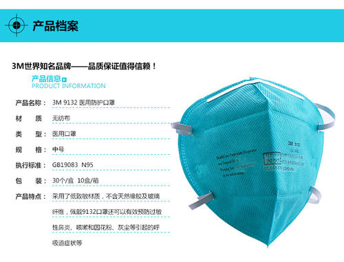 開辦口罩廠要辦什么手續(xù)？要投資多少錢？(圖3)