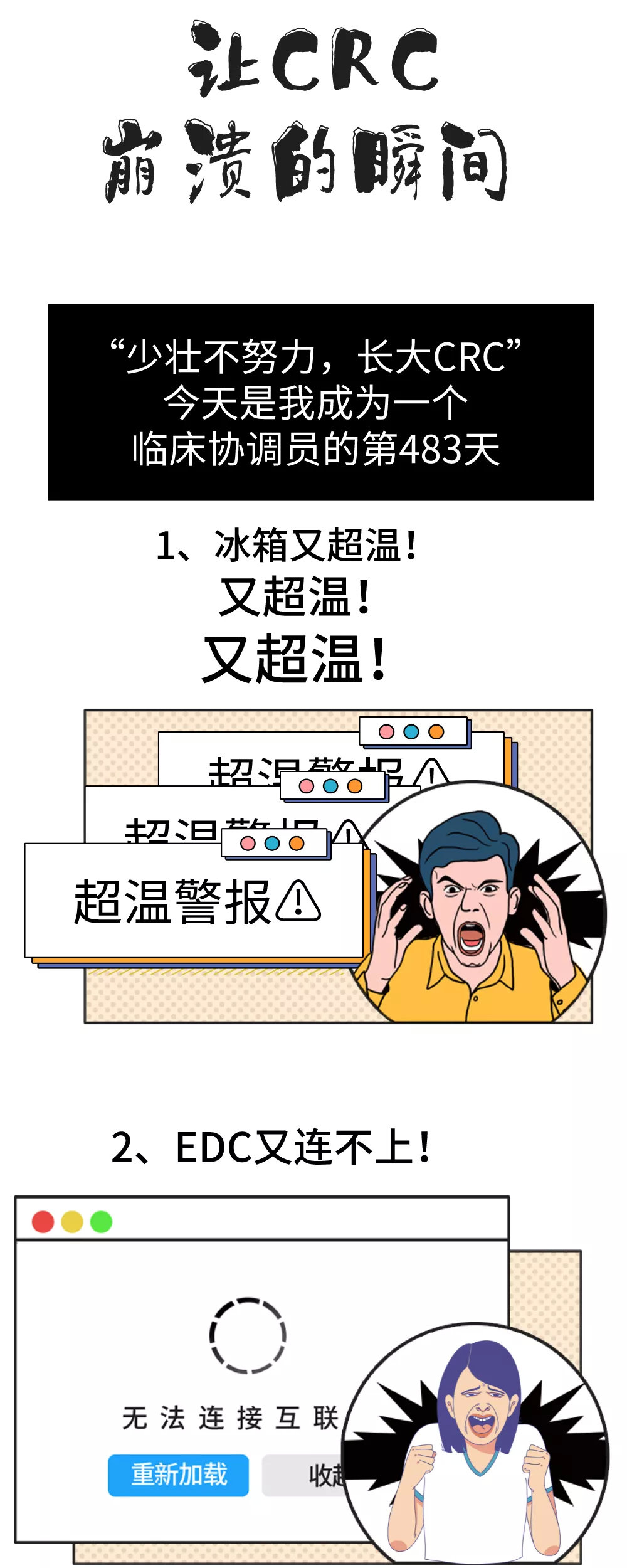 【圖文】讓CRC崩潰的瞬間，這些情形你經(jīng)歷過嗎？(圖1)
