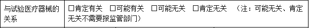 2022版GCP中申辦者上報臨床試驗醫(yī)療器械相關(guān)嚴重不良事件至相關(guān)方，其中“相關(guān)”如何理解？(圖2)