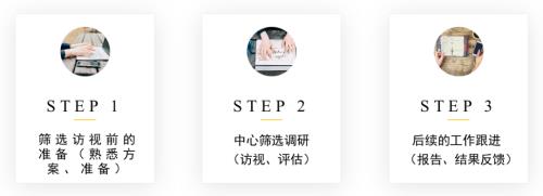 中心篩選訪視（SSV）不知道該怎么做？一文手把手教你完成(圖1)